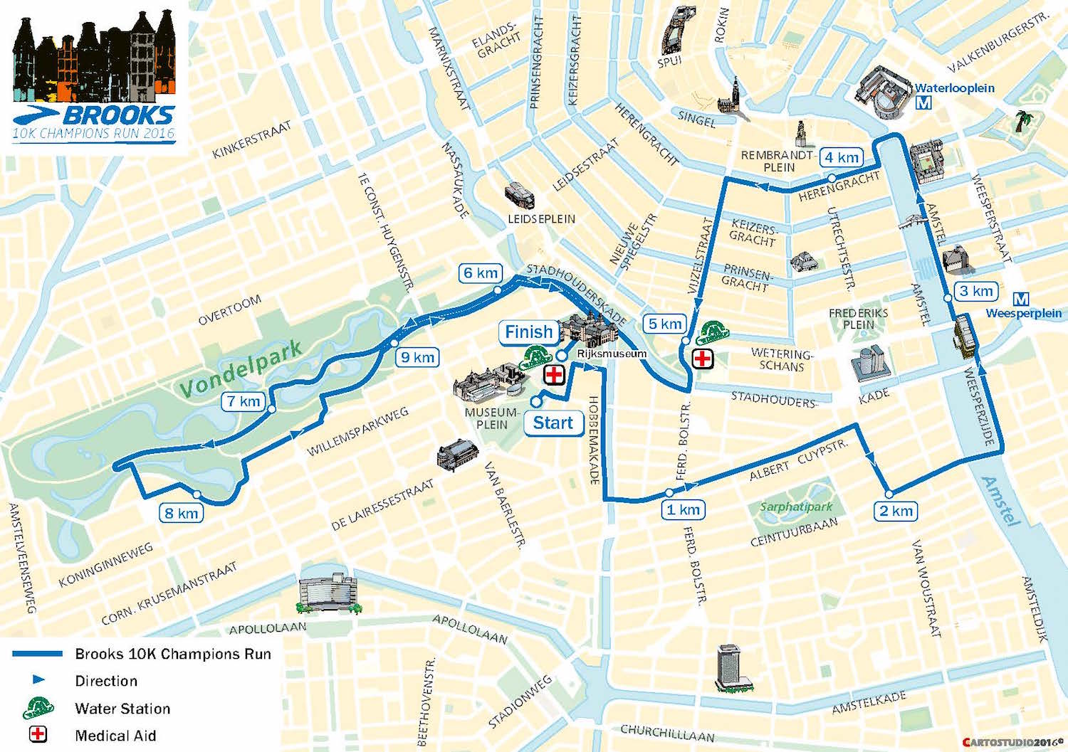 10km Amsterdam